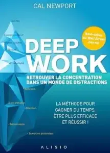 Deep work